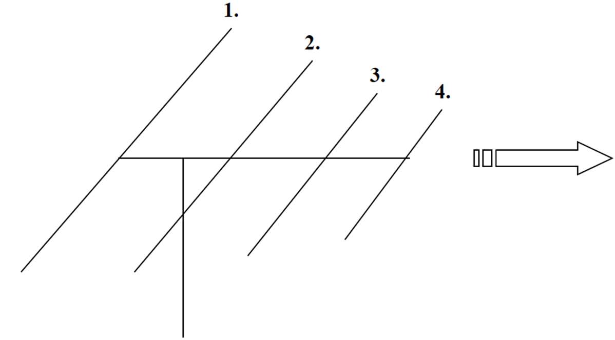 Diagram do pytania d1-113