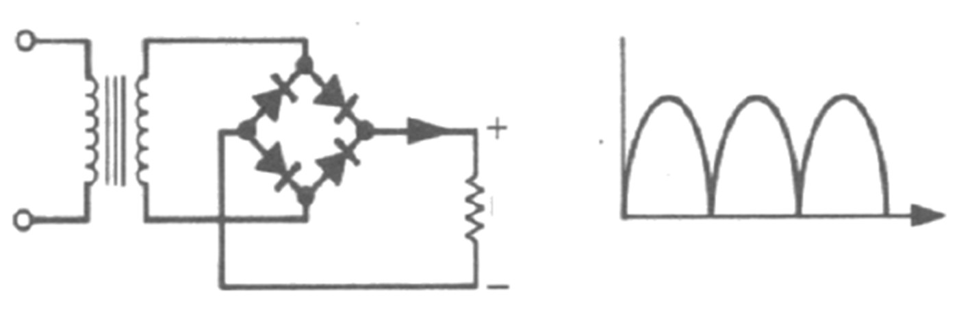 Diagram do pytania d1-160